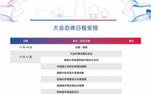 【議程2.0】10多位院士、35+專題論壇，400+演講專家